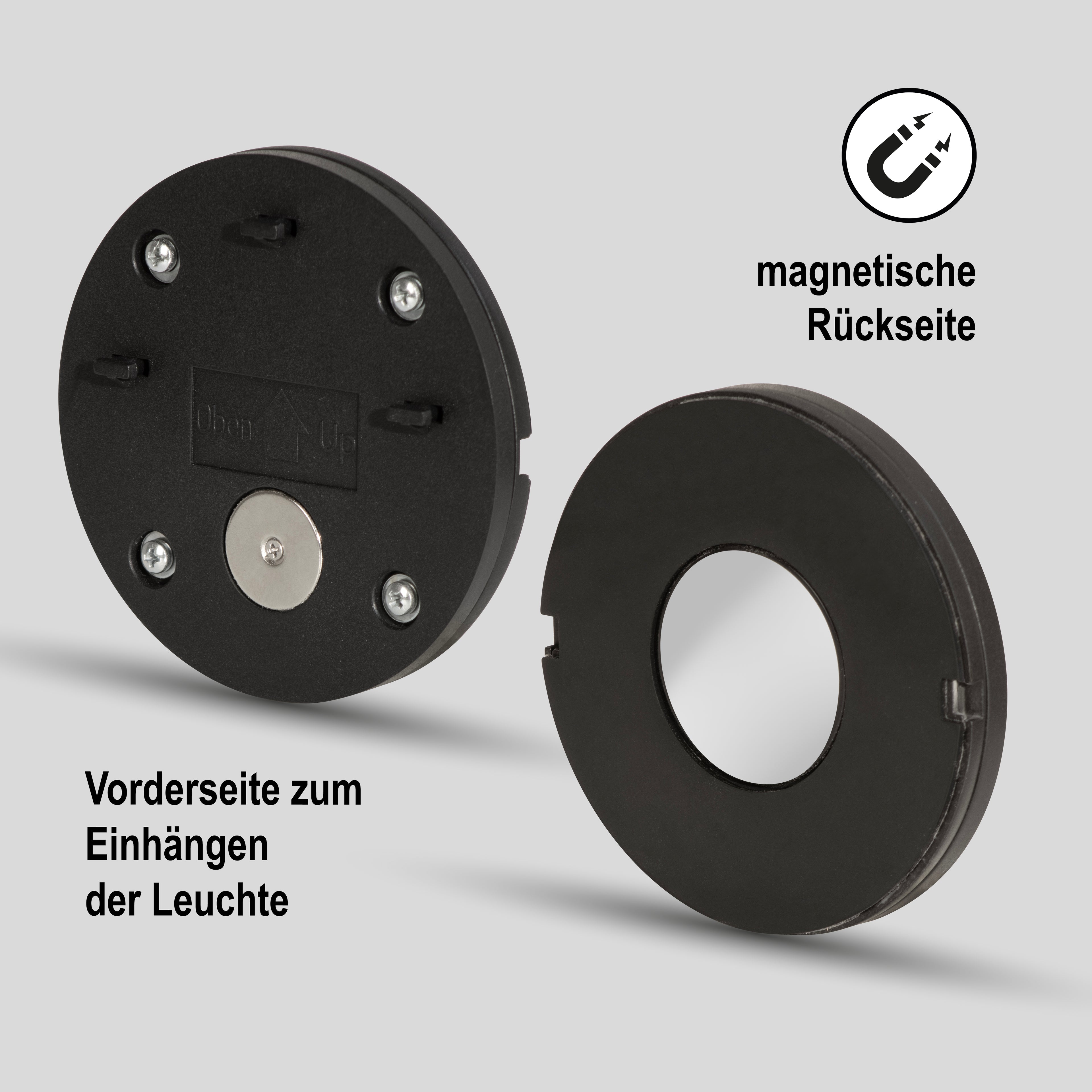 Mix & Match 3 Magnetbefestigung rund